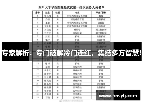 专家解析：专门破解冷门连红，集结多方智慧！